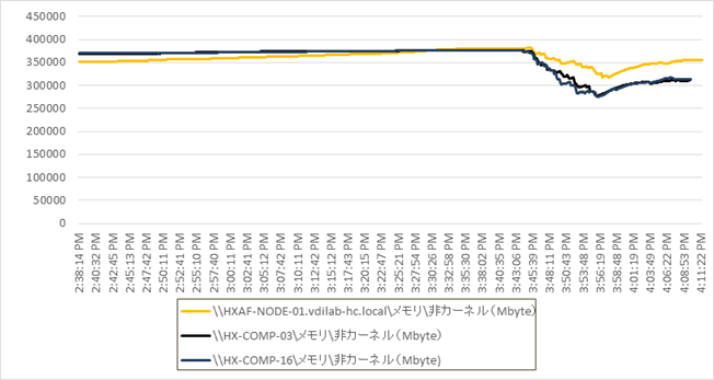 hx35_vdi_horizon76_4400_243.png