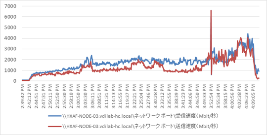 hx35_vdi_horizon76_4400_255.png