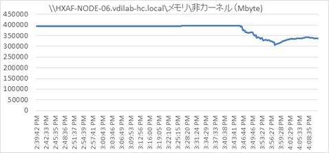 hx35_vdi_horizon76_4400_262.png