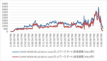 hx35_vdi_horizon76_4400_264.png