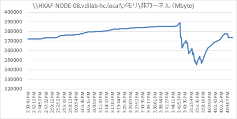 hx35_vdi_horizon76_4400_268.png