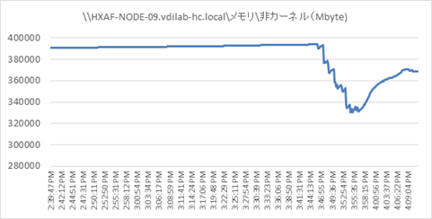 hx35_vdi_horizon76_4400_271.png