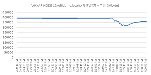 hx35_vdi_horizon76_4400_274.png