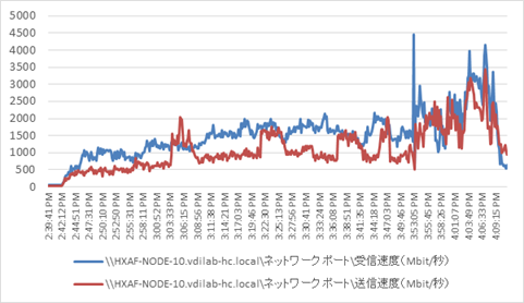 hx35_vdi_horizon76_4400_276.png