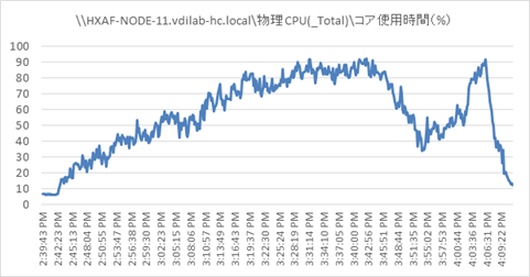 hx35_vdi_horizon76_4400_278.png