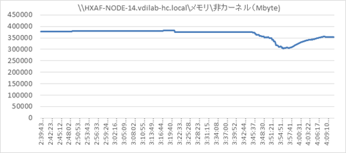 hx35_vdi_horizon76_4400_286.png