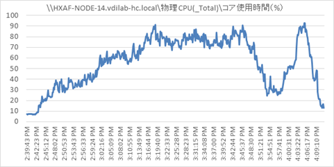 hx35_vdi_horizon76_4400_287.png