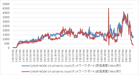 hx35_vdi_horizon76_4400_288.png