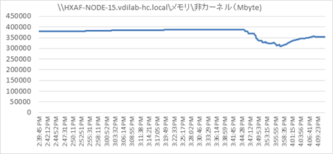 hx35_vdi_horizon76_4400_289.png