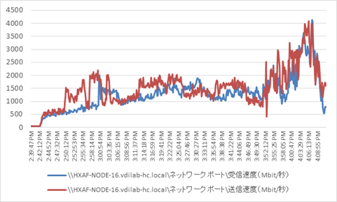 hx35_vdi_horizon76_4400_294.png