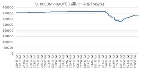 hx35_vdi_horizon76_4400_295.png