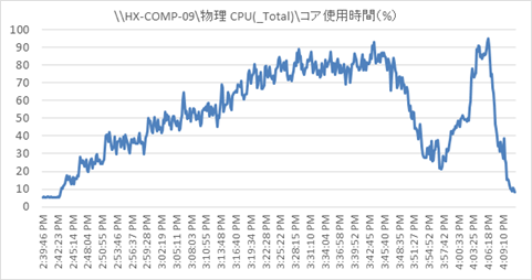 hx35_vdi_horizon76_4400_296.png