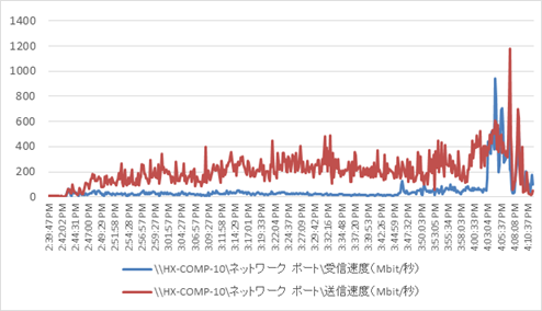 hx35_vdi_horizon76_4400_300.png