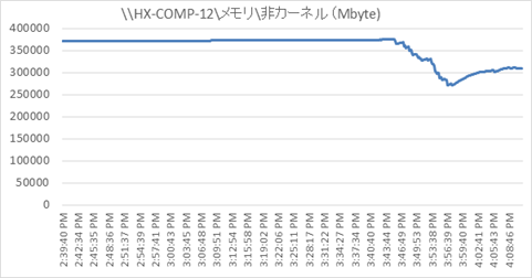 hx35_vdi_horizon76_4400_304.png