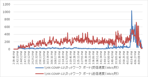 hx35_vdi_horizon76_4400_306.png