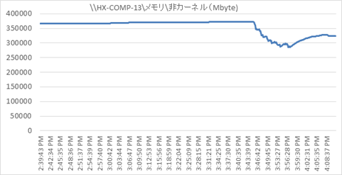 hx35_vdi_horizon76_4400_307.png