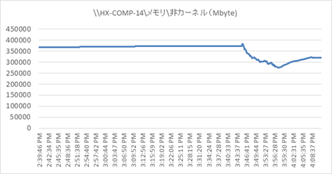 hx35_vdi_horizon76_4400_310.png