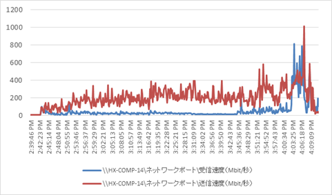 hx35_vdi_horizon76_4400_312.png