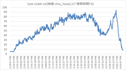 hx35_vdi_horizon76_4400_314.png