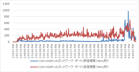 hx35_vdi_horizon76_4400_315.png