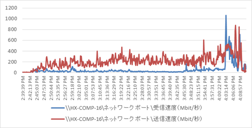 hx35_vdi_horizon76_4400_318.png