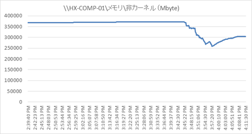 hx35_vdi_horizon76_4400_319.png