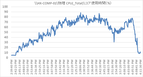 hx35_vdi_horizon76_4400_320.png