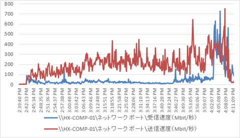 hx35_vdi_horizon76_4400_321.png