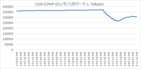 hx35_vdi_horizon76_4400_322.png