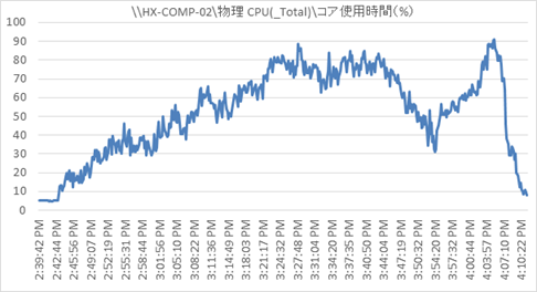 hx35_vdi_horizon76_4400_323.png