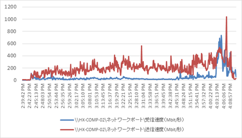 hx35_vdi_horizon76_4400_324.png