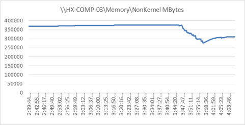 hx35_vdi_horizon76_4400_325.png