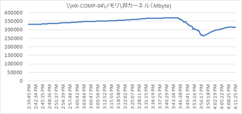 hx35_vdi_horizon76_4400_328.png