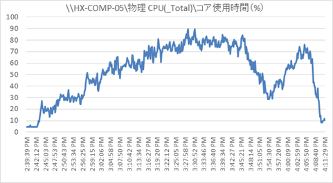 hx35_vdi_horizon76_4400_332.png