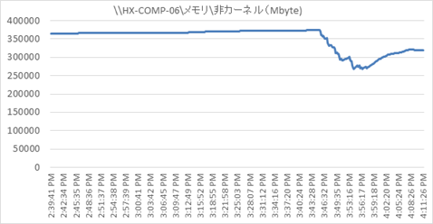 hx35_vdi_horizon76_4400_334.png