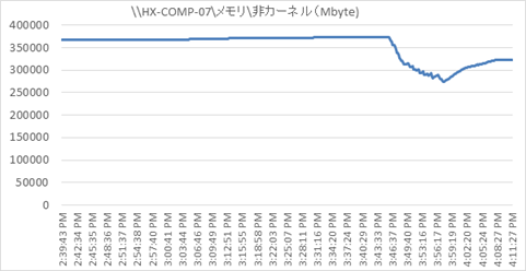 hx35_vdi_horizon76_4400_337.png