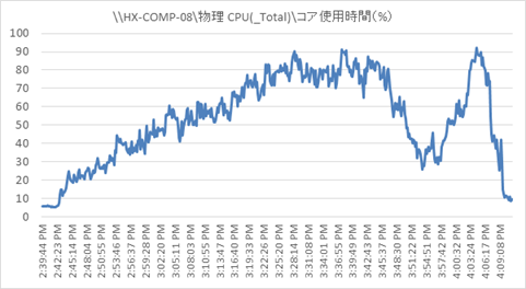 hx35_vdi_horizon76_4400_341.png