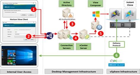 hx35_vdi_horizon76_4400_36.jpg