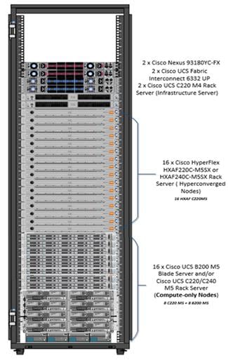 hx35_vdi_horizon76_4400_4.jpg