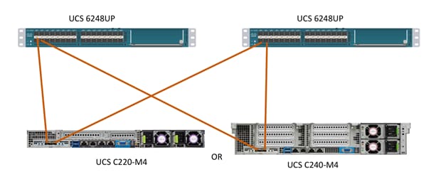 hyperflex_25_vsi_21.png