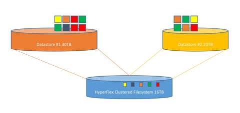 hyperflex_25_vsi_47.jpg