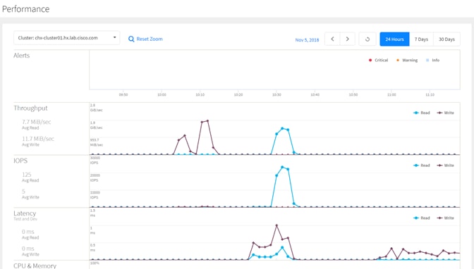 ucsc240_cohesity_dp_69.png