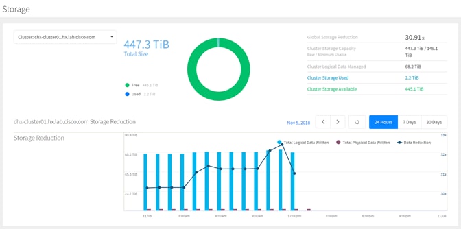 ucsc240_cohesity_dp_71.png