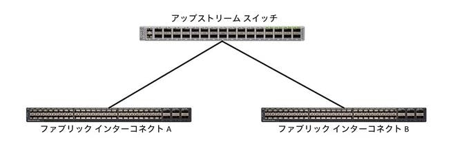 ucsc240_cohesity_dp_9.jpg