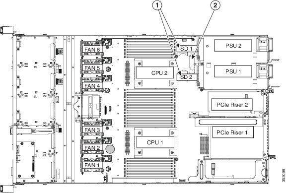 Cisco UCS C220 M4 サーバのインストールおよびサービス ガイド