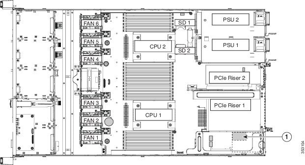 Cisco UCS C220 M4 サーバのインストールおよびサービス ガイド