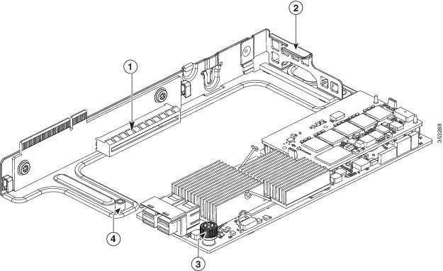 Cisco UCS C220 M4 サーバのインストールおよびサービス ガイド