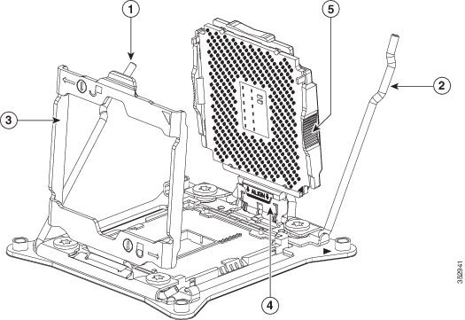 Cisco UCS C240 M4S サーバ UCSC-C240-M4SX | Cisco Chassis | UCS C240 Series - NetworkTigers