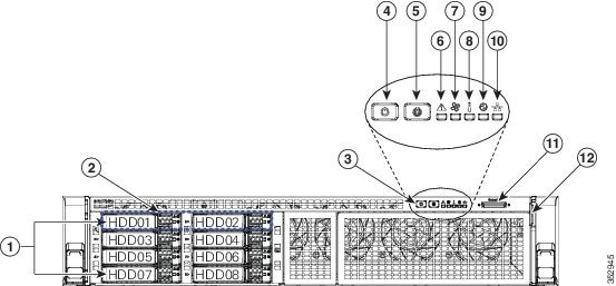 Cisco UCS C240 M4S サーバ Cisco UCS C240 M4 ラック サーバ - Cisco