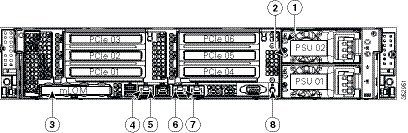 Cisco UCS C240 M4 サーバのインストールおよびサービス ガイド